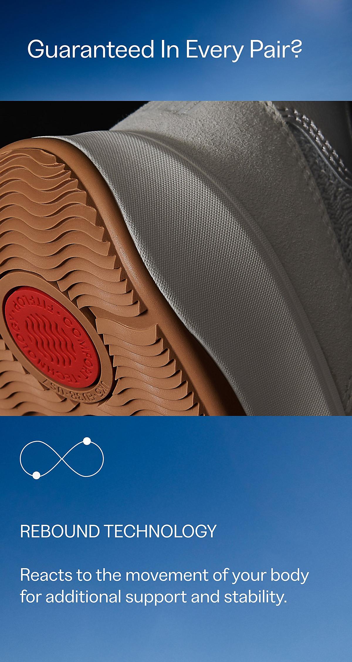 Tecnología de rebote FitFlop