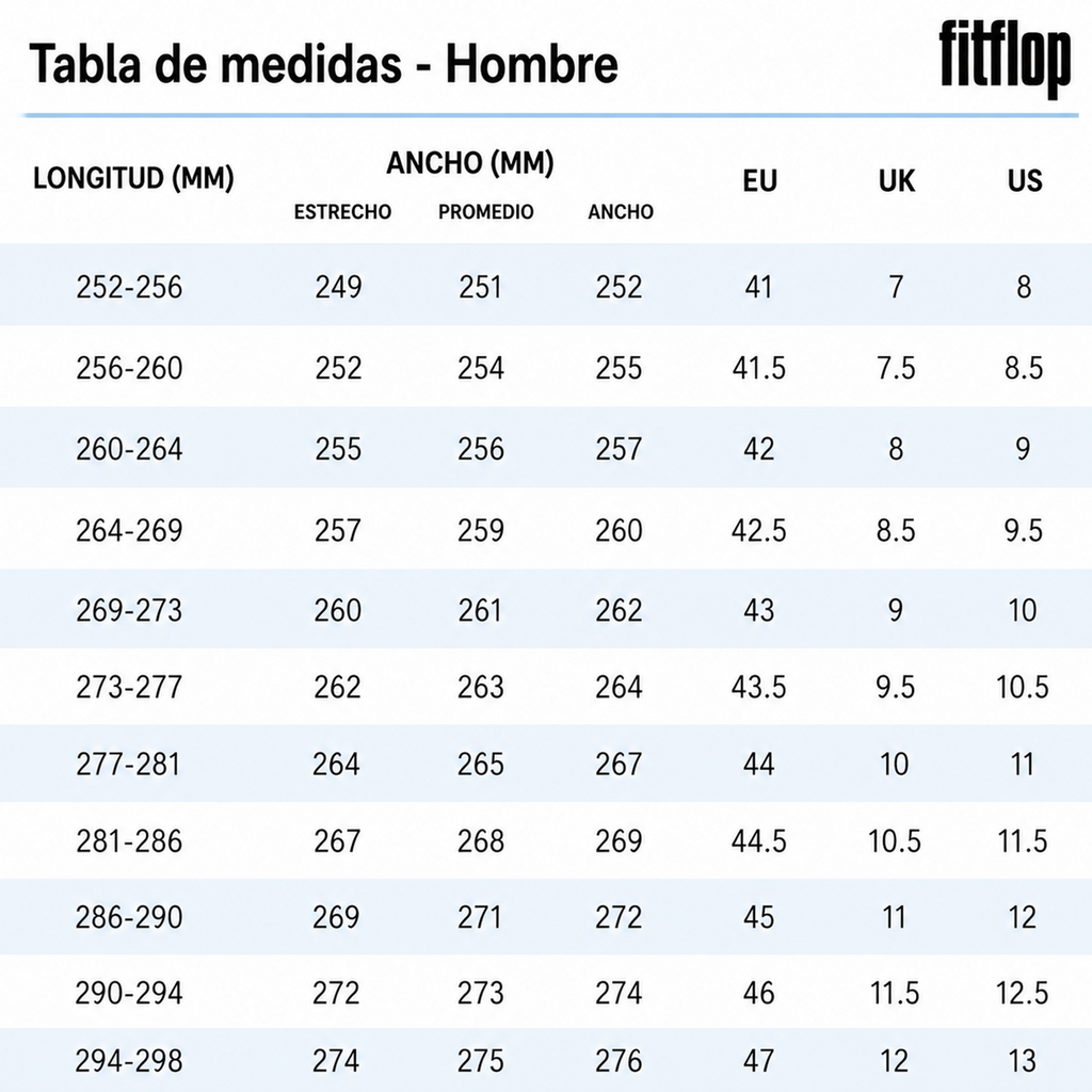 Tabla de tallas hombre FitFlop