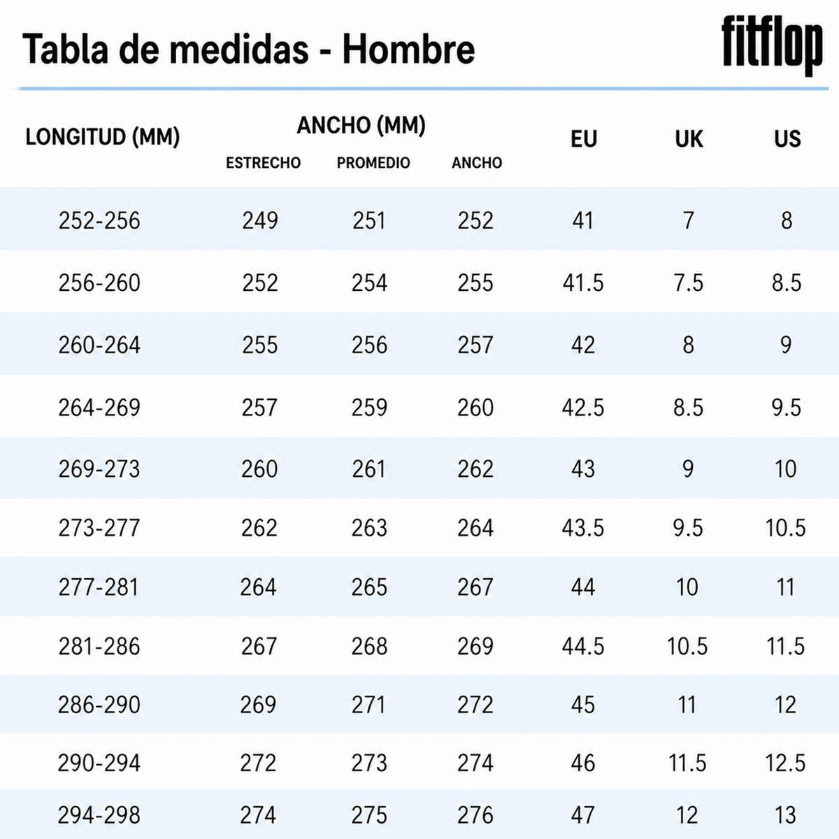 Tabla de tallas hombre FitFlop