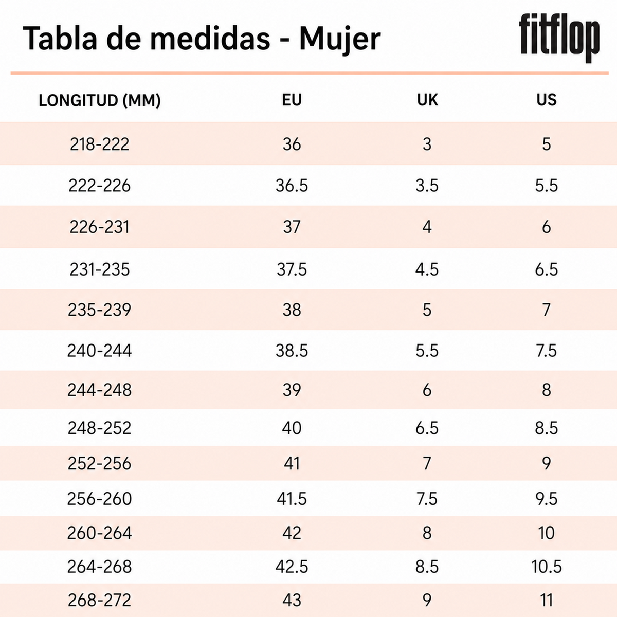 Tabla de tallas mujer FitFlop
